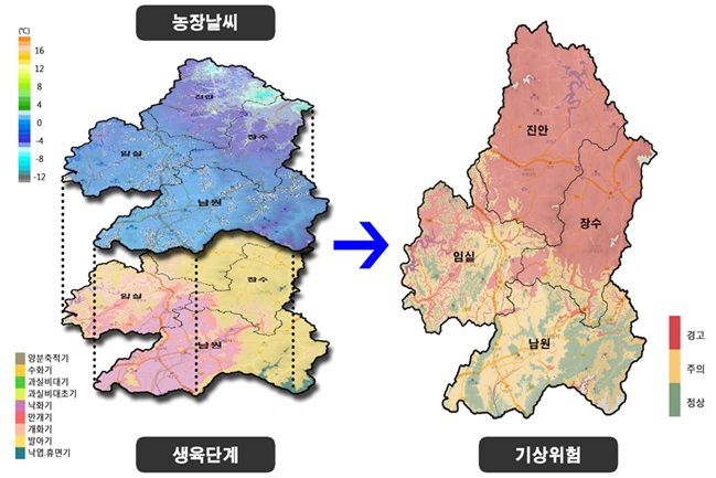 [세종=뉴시스] 농장기상과 작물생육을 반영한 농장규모의 기상위험 판정. (사진=농촌진흥청 제공) *재판매 및 DB 금지