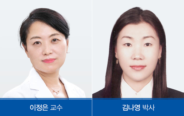 충남대병원 호흡기알레르기내과.(사진=충남대학교병원 제공) *재판매 및 DB 금지