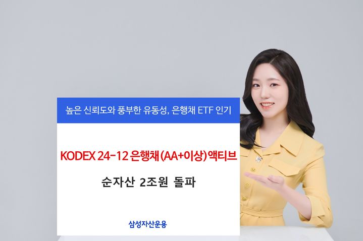 KODEX 24-12 은행채액티브, 역대 최단기간 순자산 2조 돌파