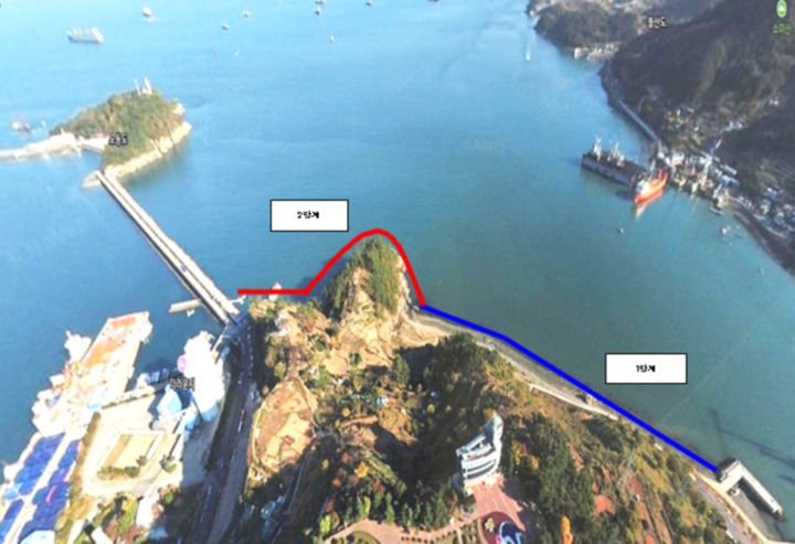[여수=뉴시스] 여수 구항에서 오동도까지 이어지는 해안 산책로 조감도. (사진=뉴시스 DB). photo@newsis.com *재판매 및 DB 금지