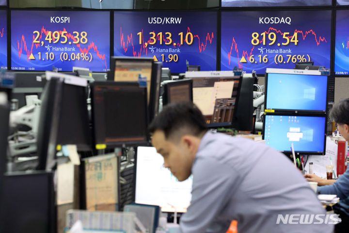 [서울=뉴시스] 김명년 기자 = 코스피가 전 거래일(2494.28)보다 1.10포인트(0.04%) 상승한 2495.38에 장을 마친 6일 오후 서울 중구 하나은행 딜링룸에서 딜러들이 업무를 보고 있다. 코스닥 지수는 전 거래일(813.38)보다 6.16포인트(0.76%) 오른 819.54에 거래를 종료했다. 서울 외환시장에서 원·달러 환율은 전 거래일(1311.2원)보다 1.9원 뛴 1313.1원에 마감했다. 2023.12.06. kmn@newsis.com