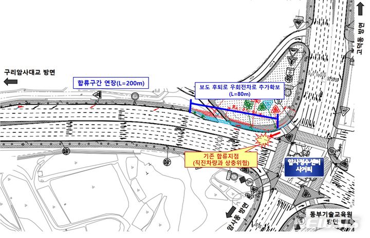 [서울=뉴시스]서울 강동구는 암사정수센터 사거리 구리암사대교 방향 우회전 차로에서 발생하는 차량 정체를 해소하기 위해 도로개선공사를 실시했다고 7일 밝혔다. (사진=강동구 제공). 2023.12.07. photo@newsis.com 