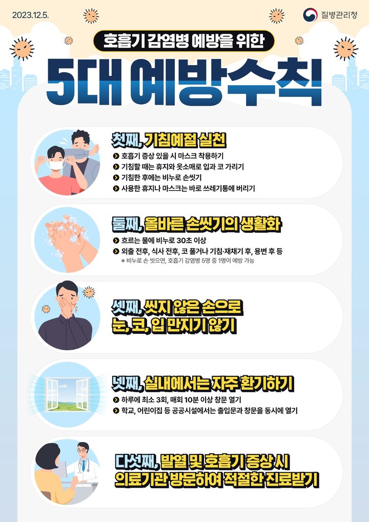 [부산=뉴시스] 호흡기 감염병 예방을 위한 5대 예방수칙. (포스터=부산시 제공) *재판매 및 DB 금지