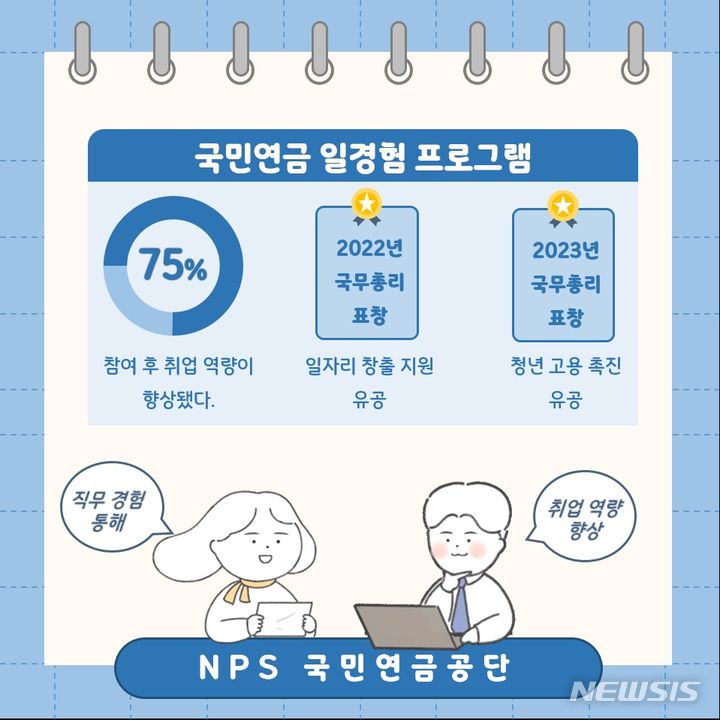 [전주=뉴시스]윤난슬 기자 = 국민연금공단은 지난 2월부터 10개월간 진행한 '2023년 일 경험 프로그램'을 성공적으로 마쳤다고 11일 밝혔다.(사진=국민연금공단 제공)
