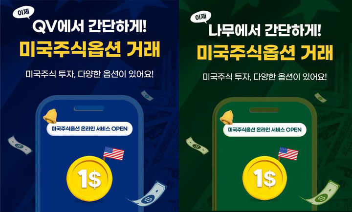 NH투자증권, 미국주식옵션 온라인 거래 서비스 출시