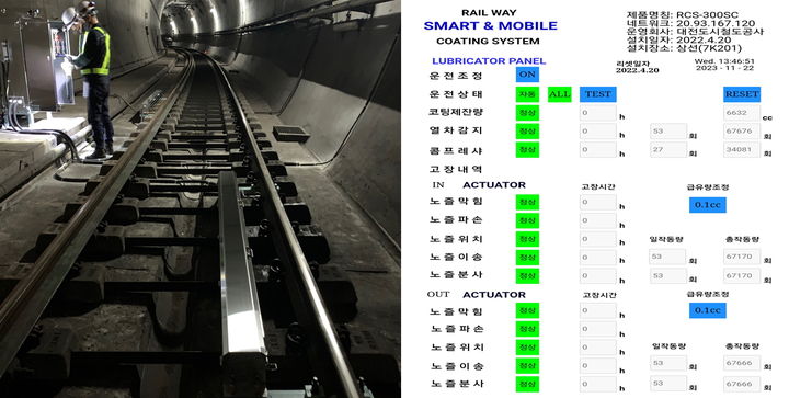 [대전=뉴시스] 조명휘 기자 = 대전교통공사는 중소벤처기업부와 대·중소기업·농어업협력재단이 공동 운영하는 ‘중소·중견기업 동반성장 촉진모델 성과공유제’에서 ‘분사장치 개별작동 현시 앱(App) 적용 레일코팅시스템 개발'로 우수사례에 선정되었다고 11 일 밝혔다.외쪽부터 개발된 레일코팅시스템 현장 적용 모습, 실시간 APP 작동 상태 확인 및 원격 제어 모습. (사진= 대전교통공사 제공) 2023.12.11. photo@newsis.com *재판매 및 DB 금지
