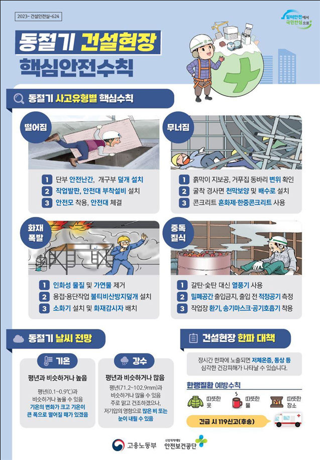 "날씨가 추워도 안전은 철저히" 건설현장 집중점검