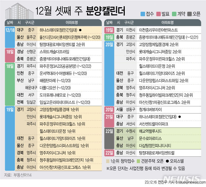 [서울=뉴시스] 