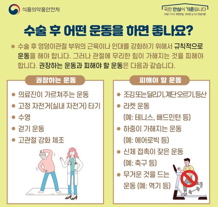 [서울=뉴시스] 인공엉덩이관절 수술 이후 권장되는 운동 (사진=식약처 블로그) 2023.12.17. photo@newsis.com *재판매 및 DB 금지