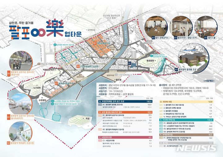 [창원=뉴시스] 국토교통부의 하반기 도시재생사업 공모에 선정된 사천시 ‘삼천포, 무한 즐거움 팔포팔락 업타운’ 계획안.(자료=경남도 제공)2023.12.15. photo@newsis.com