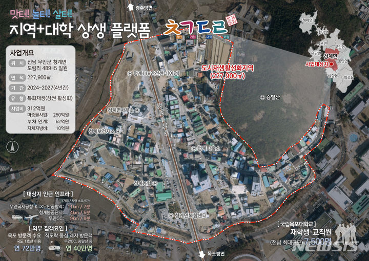 [무안=뉴시스] 전남도가 추진하는 무안 도시재생시업 '청계도림' 구상도. (조감도=전남도 제공) 2022.12.16. photo@newsis.com *재판매 및 DB 금지