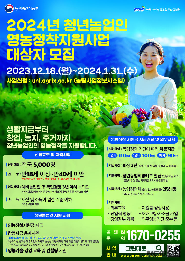 [무안=뉴시스] 전남도가 미래 전남농업을 이끌 '2024년 청년후계농 영농정착 지원사업' 대상자 750여명을 모집한다. (이미지=전남도 제공) photo@newsis.com