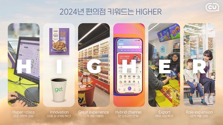 CU 2024 편의점 키워드 HIGHER(사진=BGF리테일 제공) *재판매 및 DB 금지