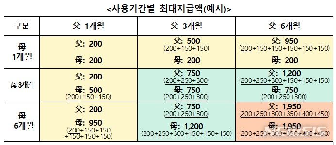 [서울=뉴시스] 