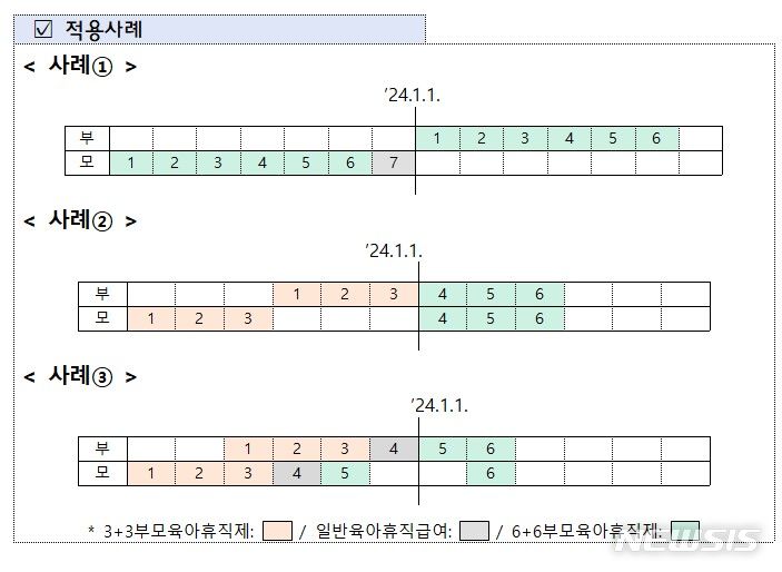 [서울=뉴시스] 