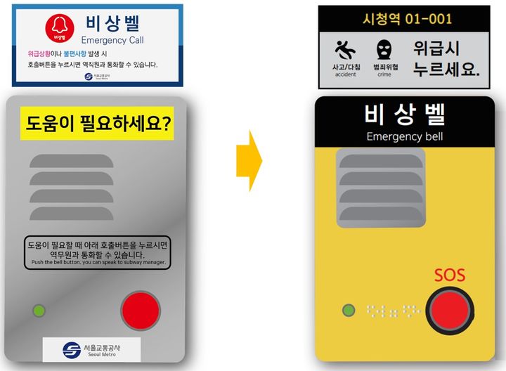[서울=뉴시스]비상벨 디자인 개선.(사진=서울시 제공) *재판매 및 DB 금지