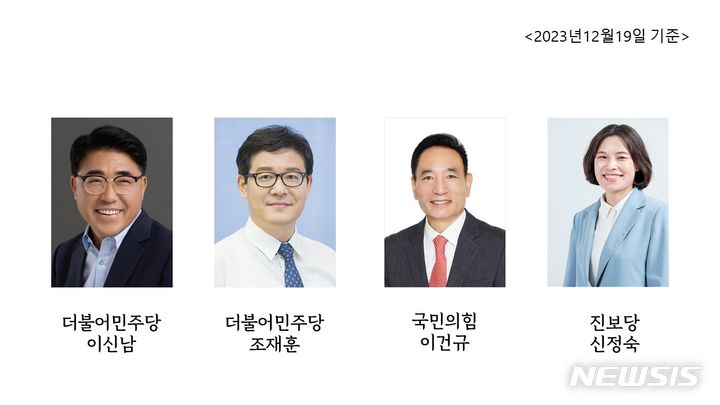 [오산=뉴시스] 제22대 국회의원선거 오산시 예비후보 