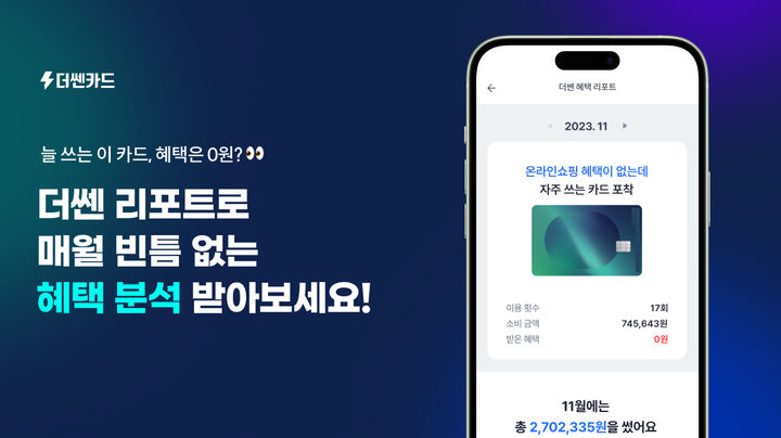 헥토이노베이션, '더쎈 혜택 리포트' 오픈