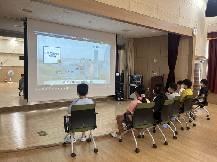 계룡종합사회복지관은 관내 초등생을 대상으로 운영한 '우리동네 드론축구단' 사업을 완료했다. 2023. 12. 20  *재판매 및 DB 금지