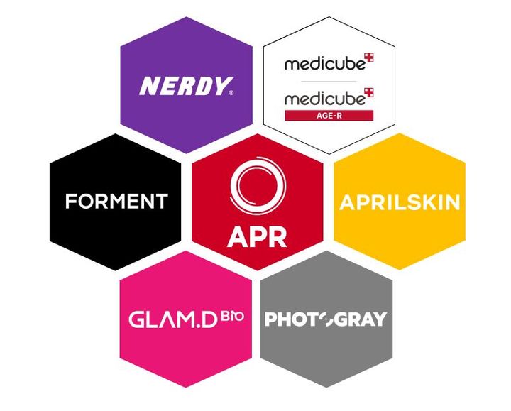 (사진=에이피알 제공) *재판매 및 DB 금지