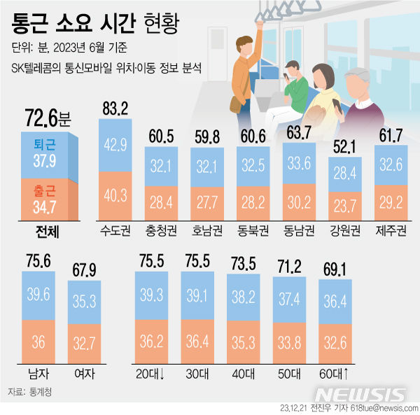 [서울=뉴시스] 