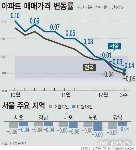 [서울=뉴시스] 