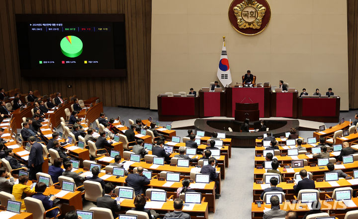 [서울=뉴시스] 추상철 기자 = 21일 오후 서울 여의도 국회에서 열린 제411회국회(임시회) 제2차 본회의에서 2024년도 예산안이 가결되고 있다. 2023.12.21. scchoo@newsis.com