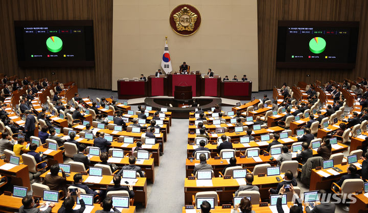 [서울=뉴시스] 추상철 기자 = 21일 오후 서울 여의도 국회에서 열린 제411회국회(임시회) 제2차 본회의에서 2024년도 예산안이 가결되고 있다. 2023.12.21. scchoo@newsis.com