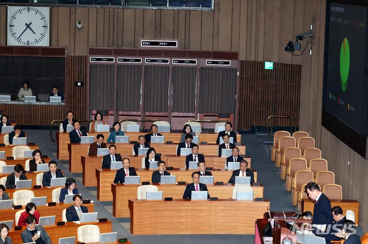 [서울=뉴시스] 조성봉 기자 = 한덕수 국무총리를 비롯한 국무위원들이 21일 오후 서울 여의도 국회에서 열린 제411회국회(임시회) 제2차 본회의에서 2024년도 예산안에 대한 수정안 투표 결과를 확인하고 있다. 2023.12.21. suncho21@newsis.com