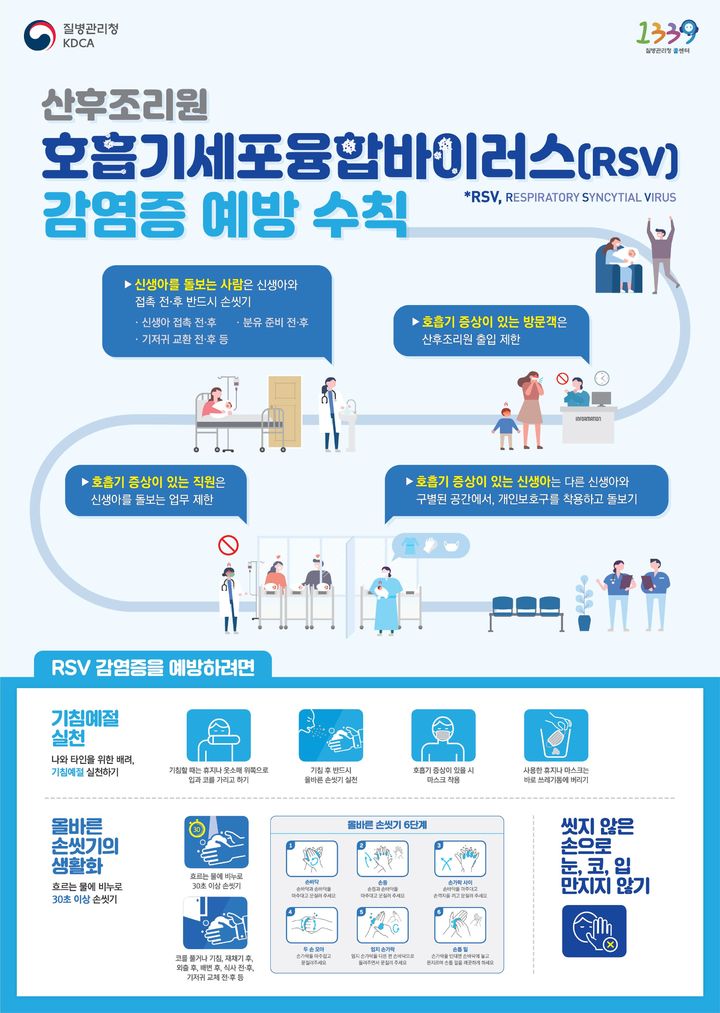 [서울=뉴시스] 22일 질병관리청에 따르면 호흡기세포융합바이러스 감염증 입원환자가 최근 4주간 약 2배 증가했다. (사진=질병관리청 제공) 2023.12.22. photo@newsis.com *재판매 및 DB 금지