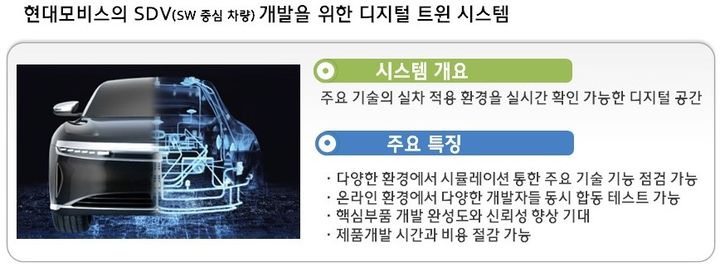 [서울=뉴시스]현대모비스는 미국 SW(소프트웨어) 개발 전문사 윈드리버와 협업해 차량 개발에 필요한 실차 환경을 디지털 공간으로 옮겨 각종 핵심 기술을 시뮬레이션하고 원격으로 모니터링할 수 있는 'M.Dev Studio'를 구축한다고 25일 밝혔다. (사진=현대모비스 제공) photo@newsis.com *재판매 및 DB 금지