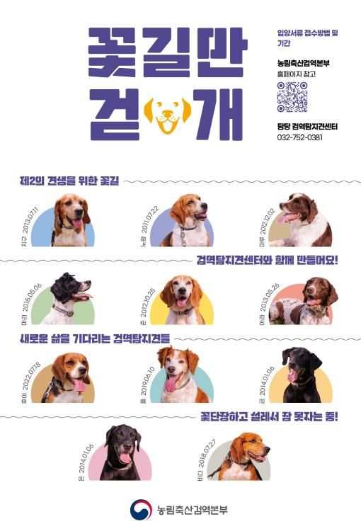 [세종=뉴시스] 농축산물 검역탐지견 입양. *재판매 및 DB 금지