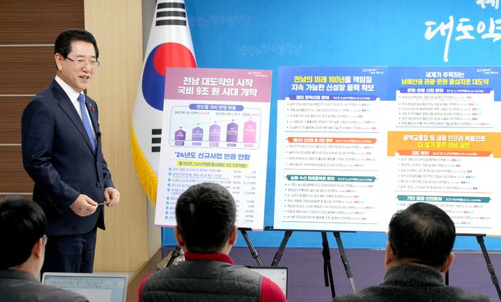 [무안=뉴시스] 이창우 기자=김영록 전남도지사가 26일 도청 브리핑룸에서 '2024년 국고 건의 정부예산' 반영 성과 관련 언론 브리핑을 갖고 "역대 최대 9조755억 원을 확보해 사상 첫 9조원 시대를 열었다"고 밝히고 있다. (사진=전남도 제공) 2023.12.26. photo@newsis.com *재판매 및 DB 금지