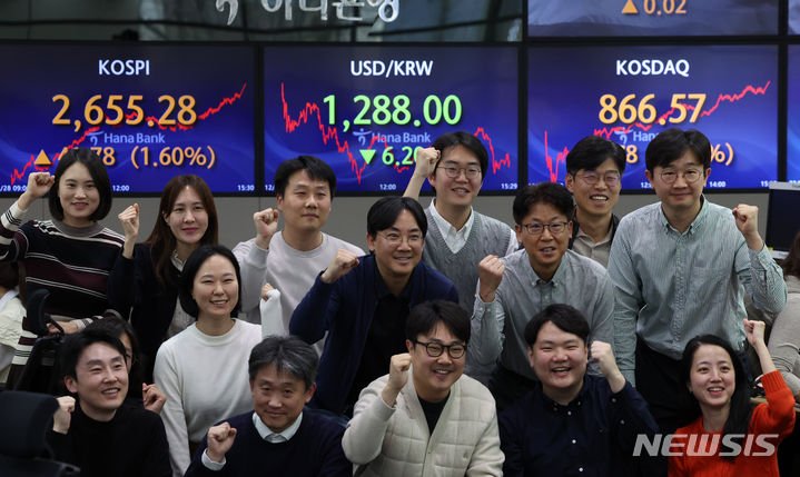 [서울=뉴시스] 고승민 기자 = 코스피가 전 거래일(2613.50)보다 41.78포인트(1.60%) 오른 2655.28에 장을 마친 28일 서울 중구 하나은행 딜링룸에서 딜러들이 홍보영상 제작을 위해 기념촬영을 하고 있다. 스닥지수는 전 거래일(859.79)보다 6.78포인트(0.79%) 상승한 866.57에 거래를 종료했다. 서울 환시장에서 원·달러 환율은 전 거래일(1294.2원)보다 6.2원 내린 1288.0원에 마감했다. 2023.12.28. kkssmm99@newsis.com