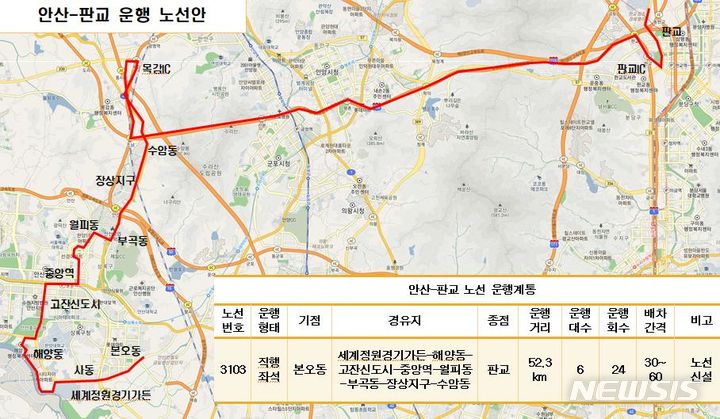 [안산=뉴시스] 3103번 버스 노선도(사진=안산시 제공)2023.12.29. sonanom@newsis.com