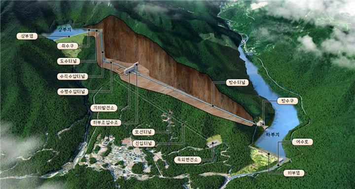 양수발전소 조감도 (이미지=전남도 제공) photo@newsis.com *재판매 및 DB 금지