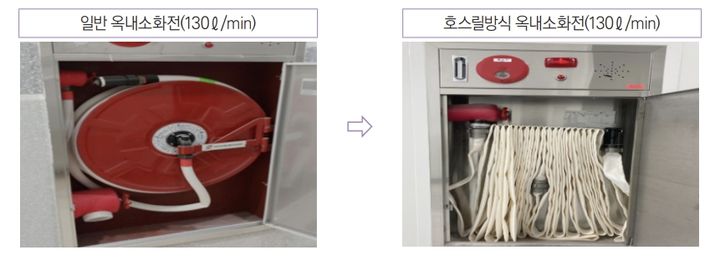 [서울=뉴시스](사진=소방청 제공)