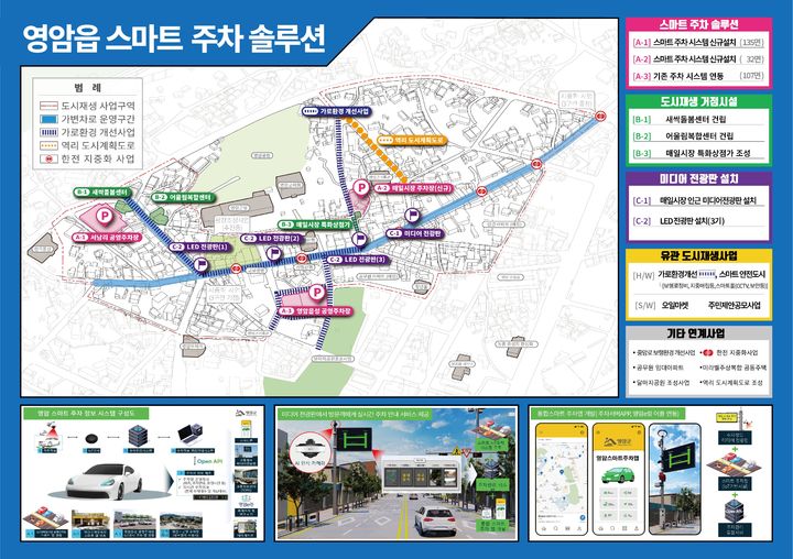 영암읍 스마트 주차 솔루션 개념도 *재판매 및 DB 금지