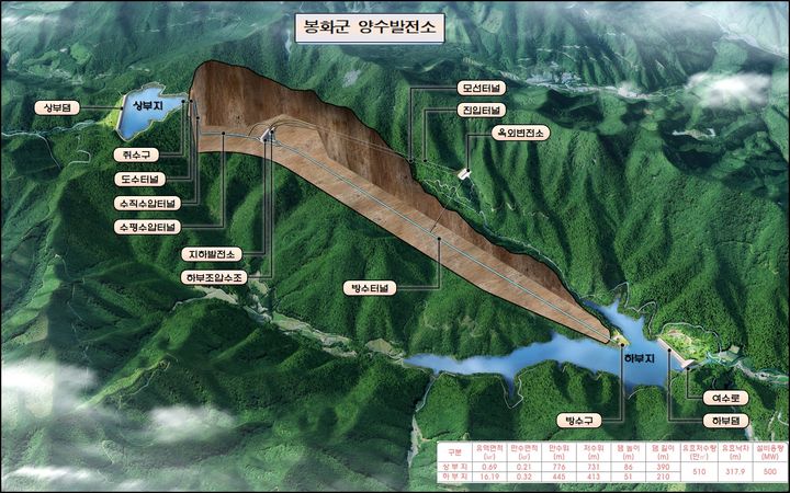 [안동=뉴시스] 봉화군 양수발전소 위치. (사진=경북도 제공) 2024.01.01 *재판매 및 DB 금지