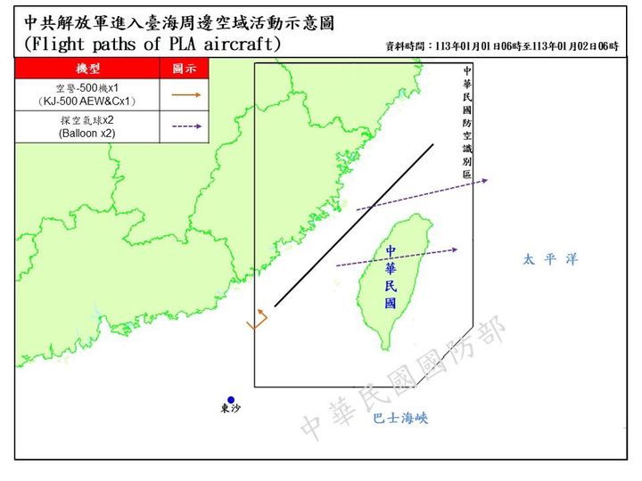 [서울=뉴시스] 대만 국방부가 2일 사회관계망서비스(SNS)에 중국에서 띄운 풍선 2개가 대만해협 중간선을 넘어 이동하는 모습을 포착했다고 밝혔다. 사진은 대만 국방부가 발표한 풍선 이동 경로. (사진=대만 국방부 SNS 갈무리) 2024.01.02. photo@newsis.com *재판매 및 DB 금지