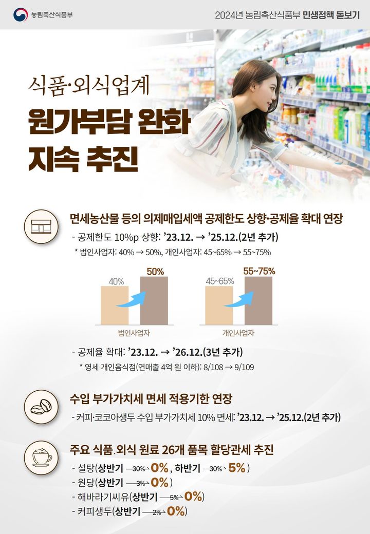  *재판매 및 DB 금지