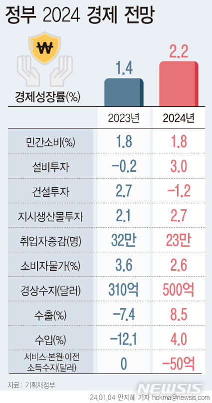 [서울=뉴시스] 