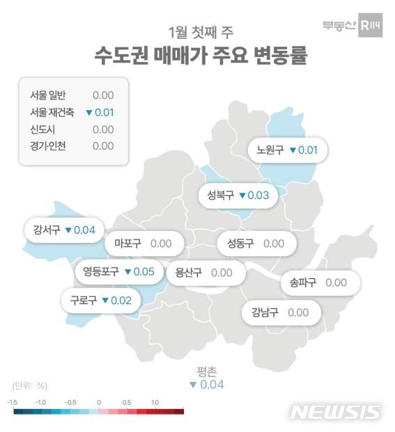 [서울=뉴시스] 1월 첫째주 수도권 매매가 주요 변동률. (인포그래픽=부동산R114 제공)