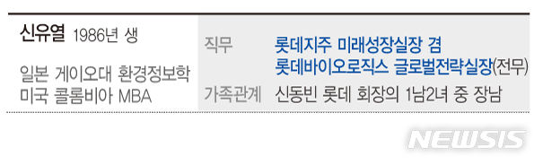 [그래픽=뉴시스] 