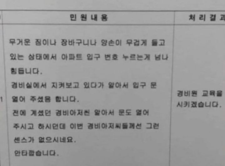 민원에 대한 아파트 공지문 (사진=온라인 커뮤니티 캡처) *재판매 및 DB 금지
