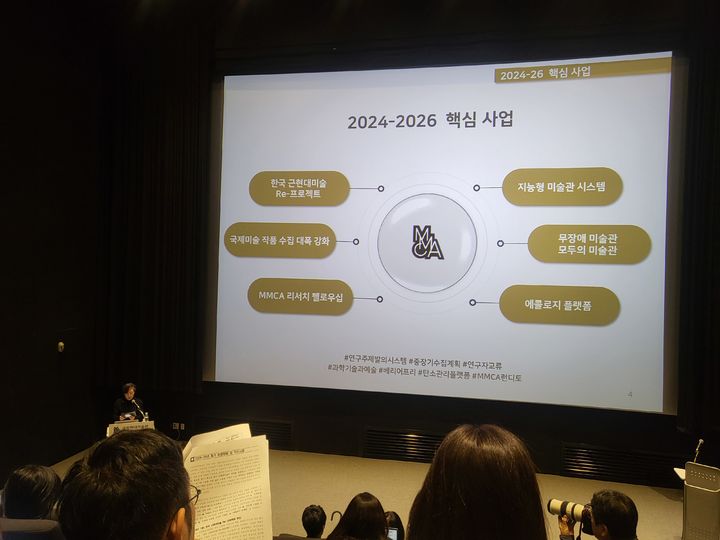 김성희 관장이 2024~26년 3개년 미술관 운영 목표와 6개 핵심 사업을 발표하고 있다. *재판매 및 DB 금지