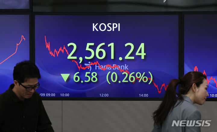[서울=뉴시스] 고승민 기자 = 코스피가 전 거래일(2567.82)보다 6.58포인트(0.26%) 하락한 2561.24에 장을 닫은 9일 서울 중구 하나은행 딜링룸에서 딜러들이 업무를 보고 있다. 코스닥지수는 전 거래일(879.34)보다 5.30포인트(0.60%) 오른 884.64에 거래를 종료했다. 서울 외환시장에서 원·달러 환율은 전 거래일(1316.0원)보다 0.3원 내린 1315.7원에 마감했다. 2024.01.09. kkssmm99@newsis.com