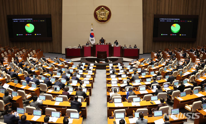 [서울=뉴시스] 추상철 기자 = 9일 오후 서울 여의도 국회 본회의장에서 열린 제411회국회(임시회) 4차 본회의에서 '화학물질의 등록 및 평가 등에 관한 법률 일부개정법률안(대안) '이 가결되고 있다. 2024.01.09. scchoo@newsis.com