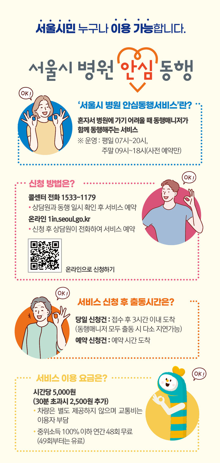 [서울=뉴시스]서울시 병원 안심동행 서비스.(사진=서울시 제공) *재판매 및 DB 금지