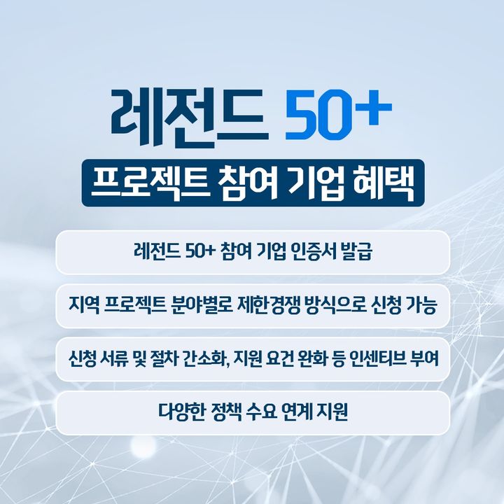 지역특화 레전드 50+ 프로젝트. (사진=전남도 제공) *재판매 및 DB 금지